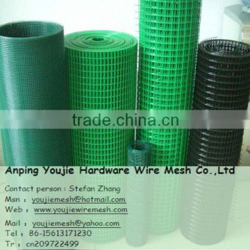 Stainless Steel & Galvanized Welded Wire Mesh (Direct Factory)