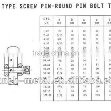 US TYPE SCREW PIN-ROUND PIN BOLT TYPE SHACKLES