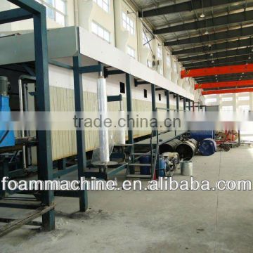 Automatic PLC control mattress Foaming Production Line