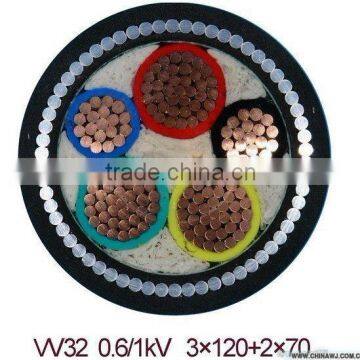 High quality !!!General Rubber Sheath Flexible Cable
