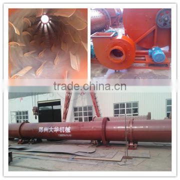 competitive price rotary air dryer
