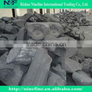 high quality low sulfur carbon anode scrap