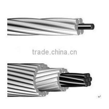 AAC ACSR Overhead Cable Whole sale factory price