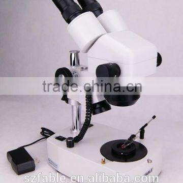 Fable Gem Microscope