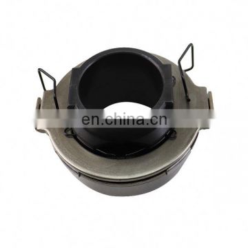 Customized Clutch Release Bearing Types