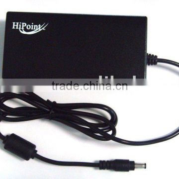 120W AC USB charger CE standard