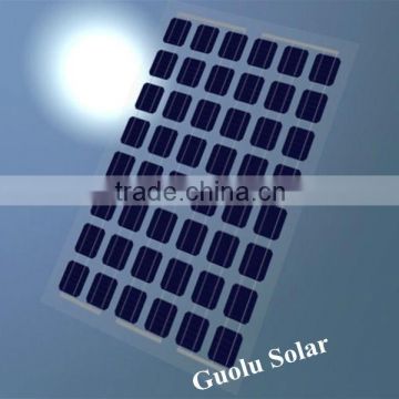 Low MOQ Great Performance BIPV Solar Panel Monocrystalline CE Certified