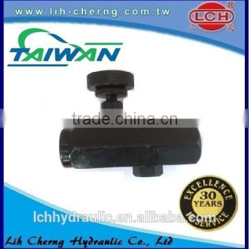 hot china products wholesale needle valve