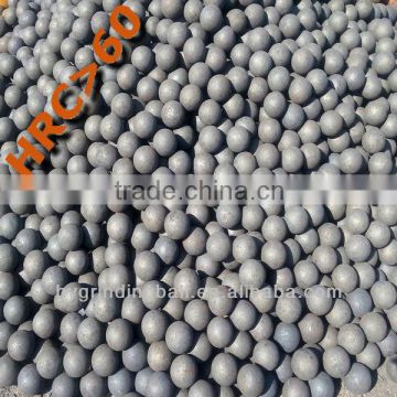 25mm Steel Ball for mining