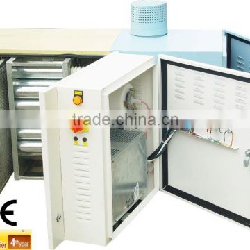 Machine Mounted Oil Fog Purifier with HEPA Device