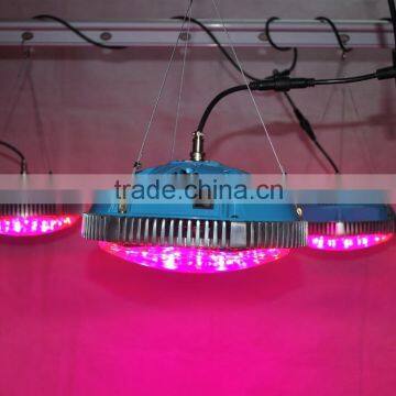 UFO series 140W LED Grow Light Full Spectrum for Indoor Plants Veg and Flower