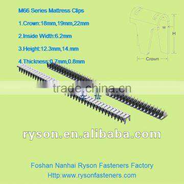 New Type Mattress Fasteners M66 Series