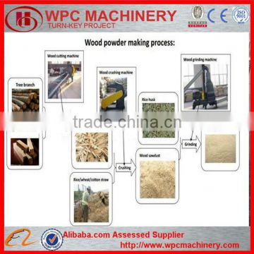 complete rice milling machine wood powder making machine