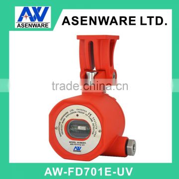 Fire Detection, Visual UV Flame Detection
