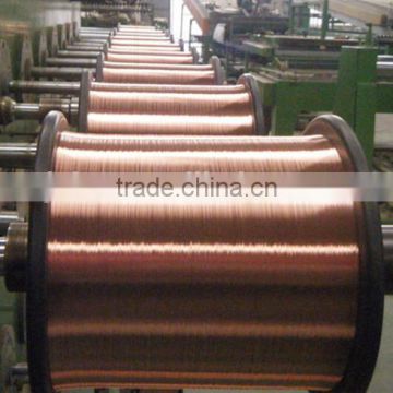 Copper Clad Aluminum wire/CCA Wire made in china