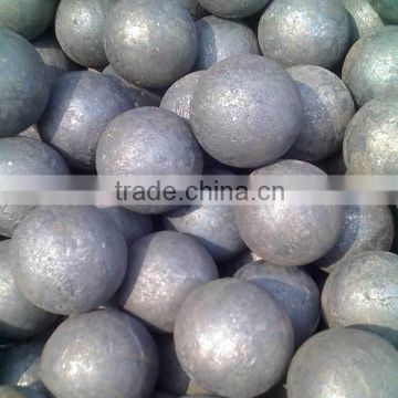 Custom casting large stainless steel balls