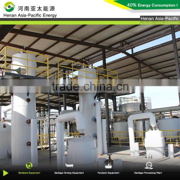 Energy equipment waste vegetable oil animal fat processing biodiesel refinery
