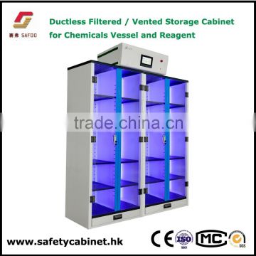 Heavy duty Ductless filtering Storage Cabinet for unsafe lab chemicals