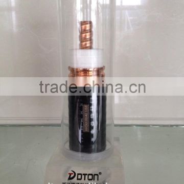 1 5/8'' feeder cable