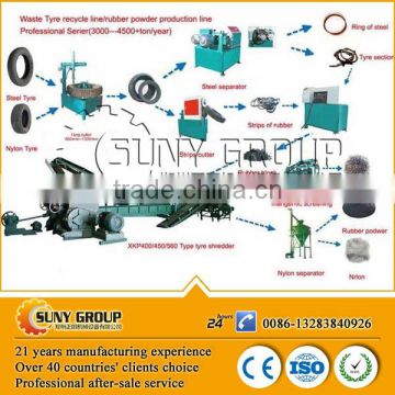 Environmental waste tire recycling equipment