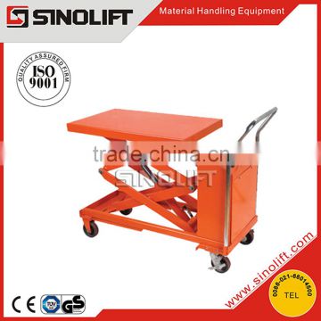 SINOLIFT CYTD-S Double Scissors ELectric Lifting Table With CE