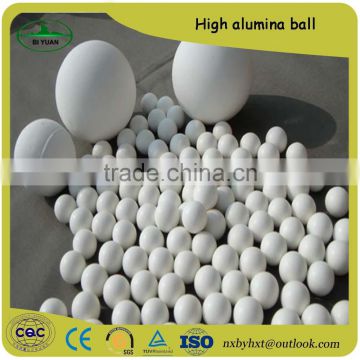 High quality high alumina ball Manufacturers and supplier