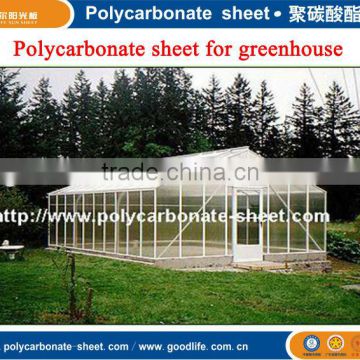China greenhouses/homebox