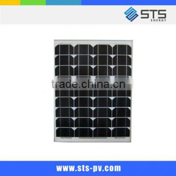 200W portable solar home system