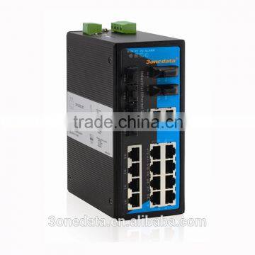 20 ports DIN-Rail Managed Industrial Gigabit Ethernet Switch