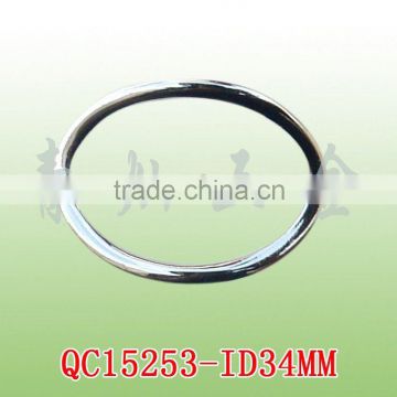 oval-shaped ring