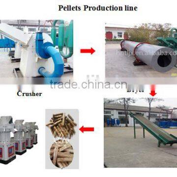 small capacity and family usage biomass pellet machine price