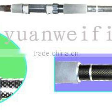 China Carp Fishing Rod, Carp Fishing Rod Wholesale, Manufacturers