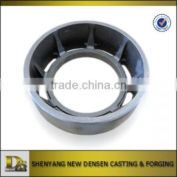 Stainless Steel Forging Ring