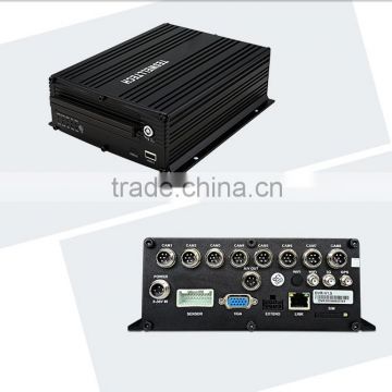 Factory directly 8CH 3g wifi HDD mobile dvr