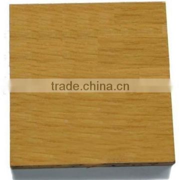 Bamboo Veneer Board Series