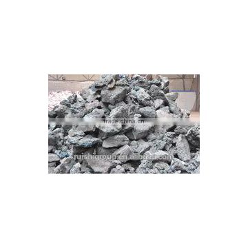 silicon carbide abrasive powder ,green silicon carbide