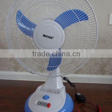 Air cooler without water desk fan creative home office ABS plastic fan durable fans motor wholesale