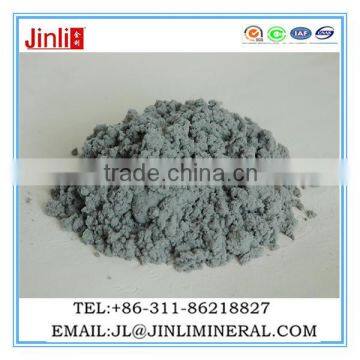 concrete additive