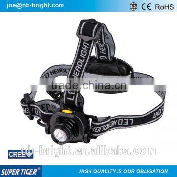 ITEM ZF6517 CREE XRE LED SPOTLIGHT HEAD LAMP