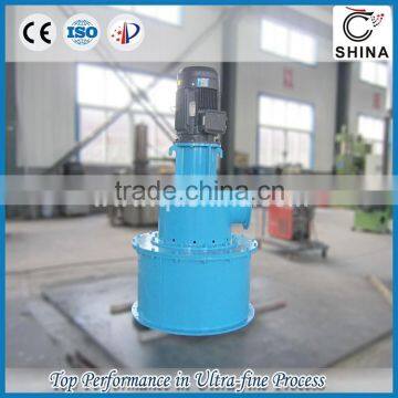 Germany Technology Powder Separator Machine ITC