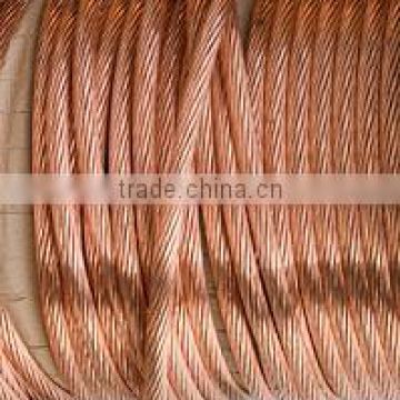soft bare copper wire