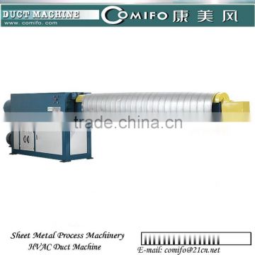 Oval Tube Forming Machine