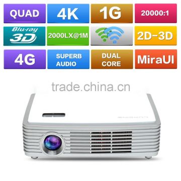 2015 Hot Sales 4K Smart 3D Mini Projector Z2000SD in China Factroy