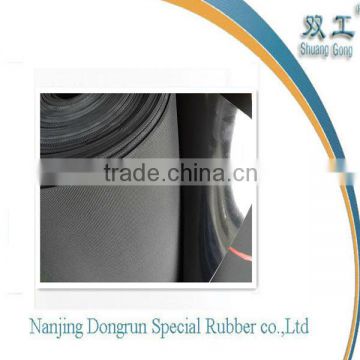 rubber sheets manufacture with gloss shiny