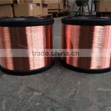 copper clad aluminum use as ecca wire 2016