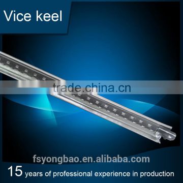 VICE KEEL,one accessory of the gypsum board ceiling system