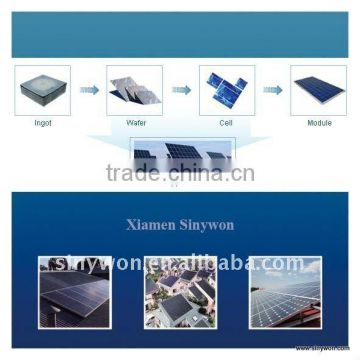Sinywon High Efficiency 190W - 200W Solar Panel with TUV and CE