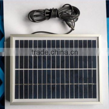 31W Home Solar Panel Solar Power Solar energy Solar kit