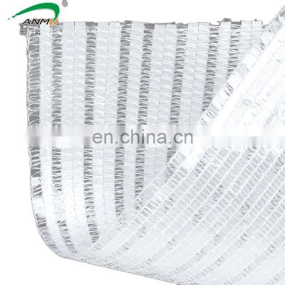 Factory 75% shading aluminum foil sun shade net is suitable for greenhouse protection greenhouse net