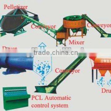 compound fertilizer plant (Capacity:1-70TPH)